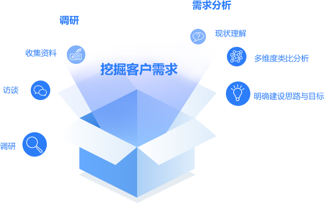 7_1 凯时尊龙人生就是博·Z6(中国)首页官网
