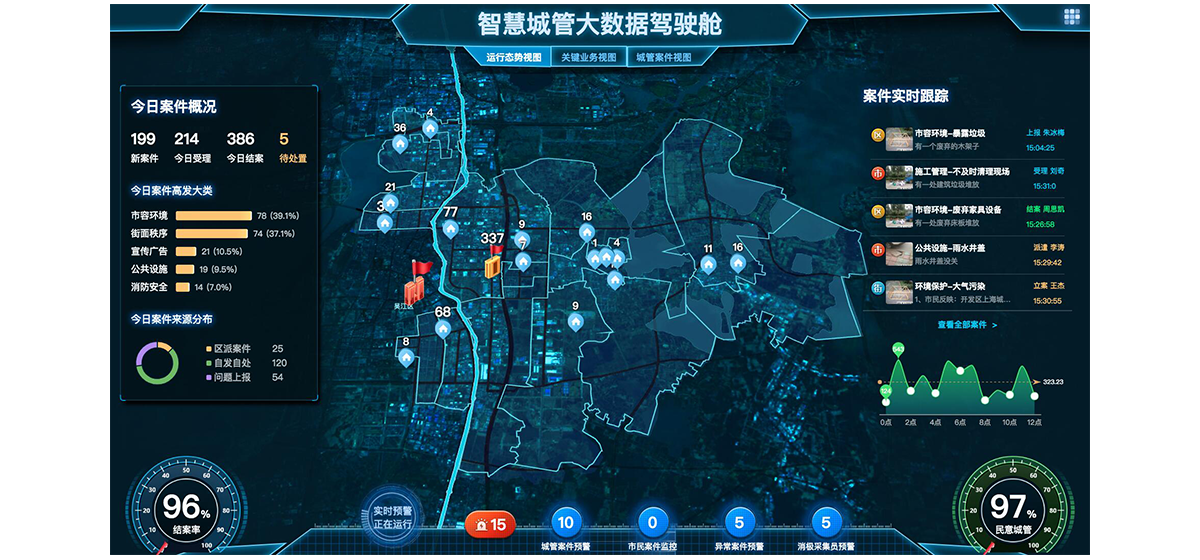 凯时尊龙人生就是博·Z6(中国)首页官网